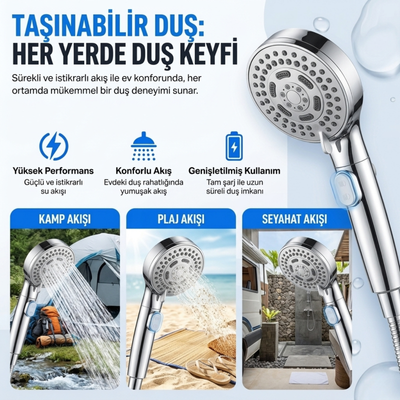 Portatif Taşınabilir Plaj Kamp Duşu